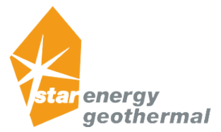 Star Energy